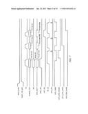 Variable latency interface for read/write channels diagram and image