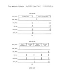 Variable latency interface for read/write channels diagram and image