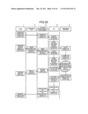 Failure reproducing apparatus and failure reproducing method diagram and image