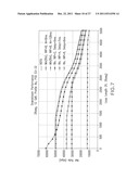 Method for Communicating Data in xDSL Using Data Retransmission diagram and image