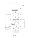 Method for Communicating Data in xDSL Using Data Retransmission diagram and image