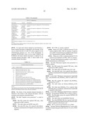 Method for Communicating Data in xDSL Using Data Retransmission diagram and image