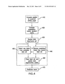 System And Method For Annotating And Searching Media diagram and image