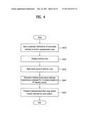 MOBILE TERMINAL AND METHOD OF CONTROLLING COMMUNICATION DATA TRANSMISSION     AND COMMUNICATION LIST DISPLAY THEREIN diagram and image