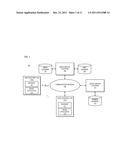 METHOD AND APPARATUS FOR GENERATING A COLLABORATIVE PLAYLIST diagram and image