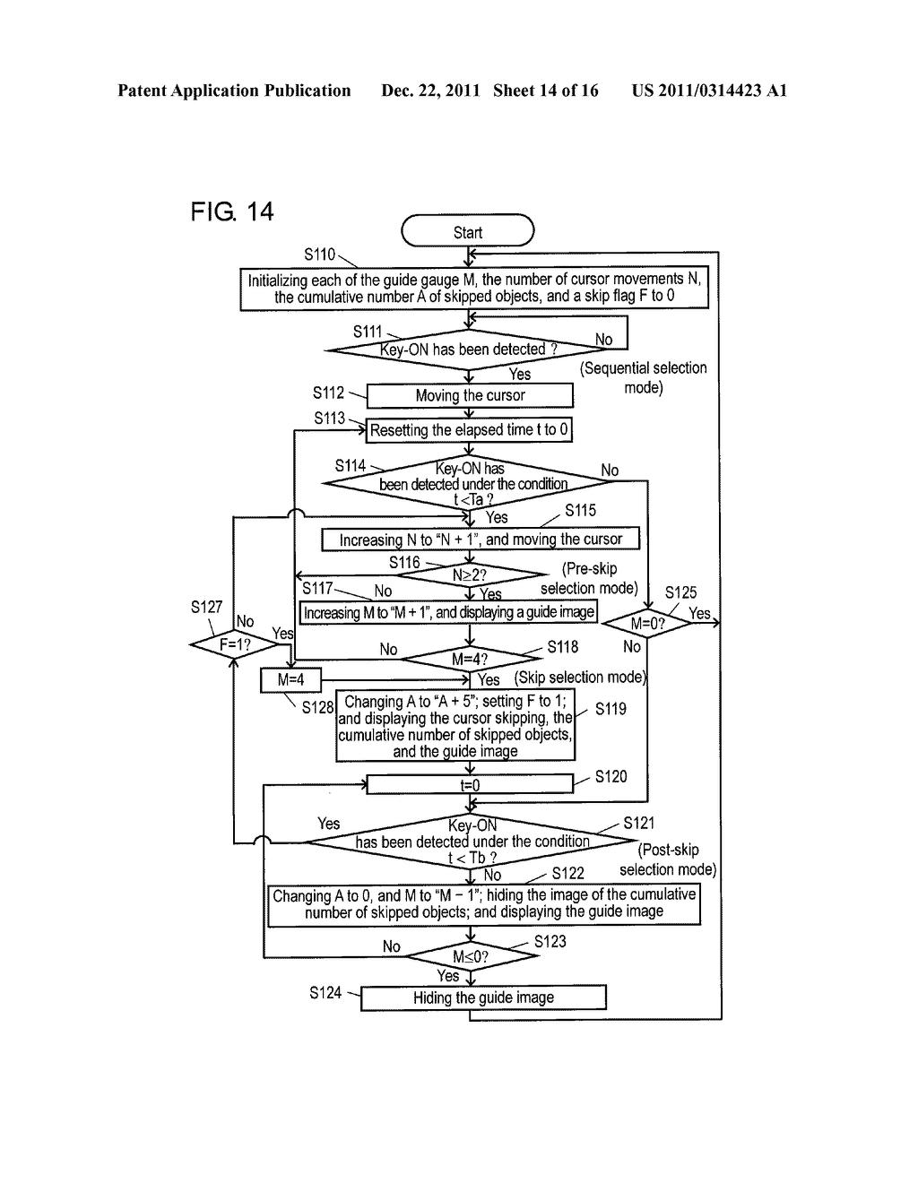 IMAGE DISPLAY DEVICE AND IMAGE DISPLAY METHOD - diagram, schematic, and image 15