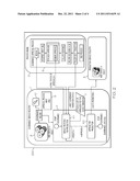 SOFTWARE APPROVAL PROCESS USING SERVICE GOVERNANCE diagram and image