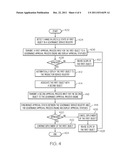 SOFTWARE APPROVAL PROCESS USING SERVICE GOVERNANCE diagram and image