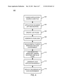 SEAMLESS MIGRATION OF TUXEDO.RTM. APPLICATIONS TO A CICS.RTM. HOSTING     ENVIRONMENT diagram and image