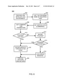 SEAMLESS MIGRATION OF TUXEDO.RTM. APPLICATIONS TO A CICS.RTM. HOSTING     ENVIRONMENT diagram and image