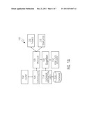 MULTI-INSTANCE  SHADOW  SYSTEM AND METHOD FOR AUTOMATED RESOURCE     REDUNDANCY REDUCTION ACROSS DYNAMIC LANGUAGE APPLICATIONS UTILIZING     APPLICATION OF DYNAMICALLY GENERATED TEMPLATES diagram and image