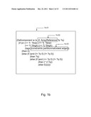 Synthetic Partitioning for Imposing Implementation Design Patterns onto     Logical Architectures of Computations diagram and image