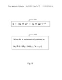 Synthetic Partitioning for Imposing Implementation Design Patterns onto     Logical Architectures of Computations diagram and image