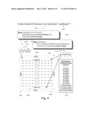 Synthetic Partitioning for Imposing Implementation Design Patterns onto     Logical Architectures of Computations diagram and image