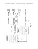 Synthetic Partitioning for Imposing Implementation Design Patterns onto     Logical Architectures of Computations diagram and image