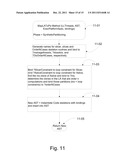 Synthetic Partitioning for Imposing Implementation Design Patterns onto     Logical Architectures of Computations diagram and image