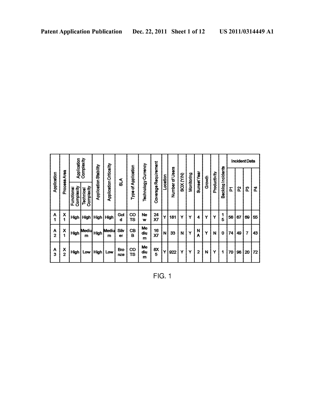 METHOD AND SYSTEM FOR ESTIMATING EFFORT FOR MAINTENANCE OF SOFTWARE - diagram, schematic, and image 02