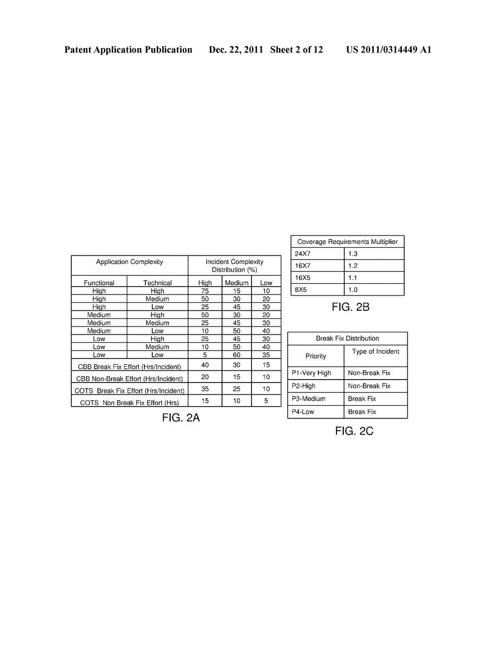 METHOD AND SYSTEM FOR ESTIMATING EFFORT FOR MAINTENANCE OF SOFTWARE - diagram, schematic, and image 03