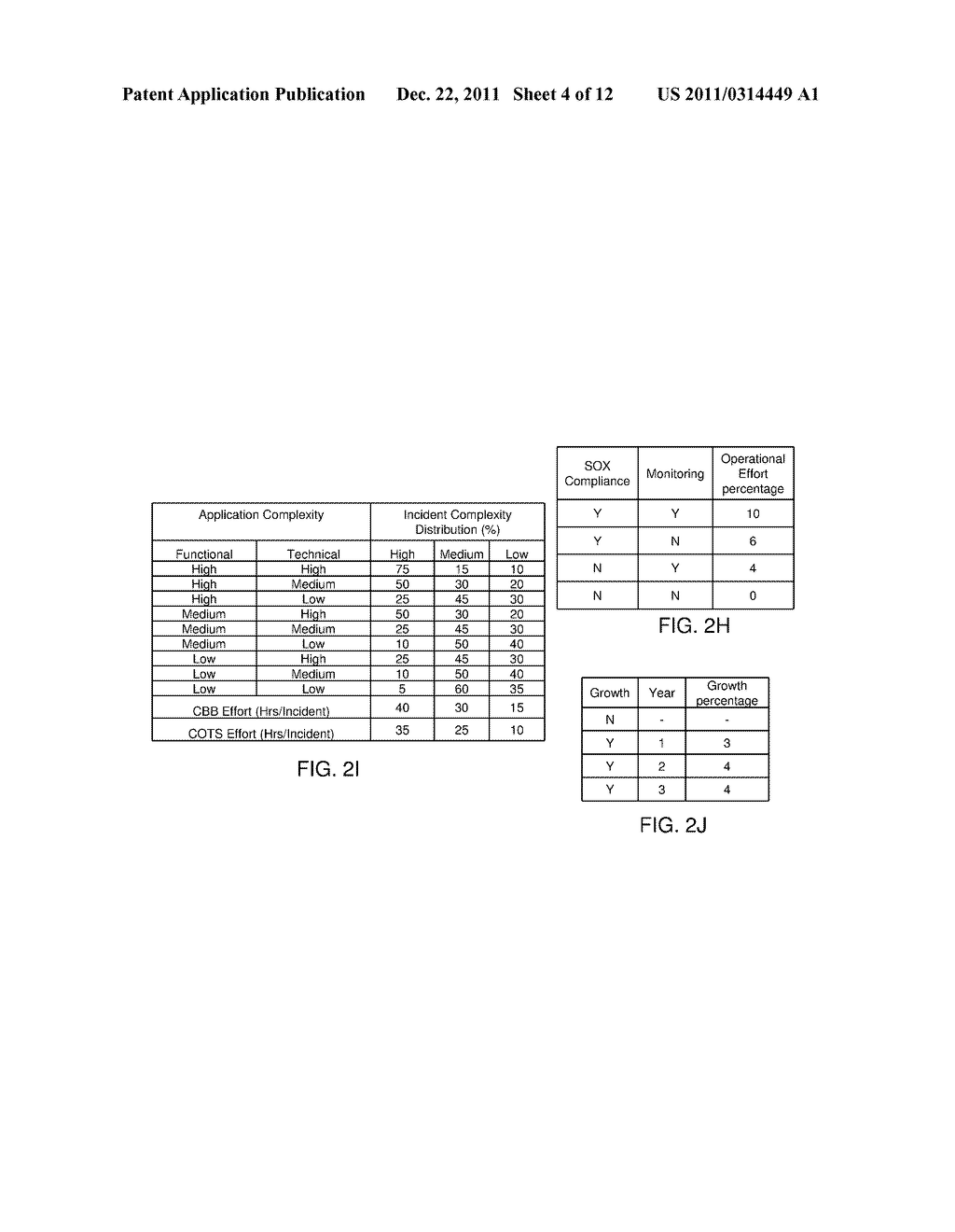 METHOD AND SYSTEM FOR ESTIMATING EFFORT FOR MAINTENANCE OF SOFTWARE - diagram, schematic, and image 05