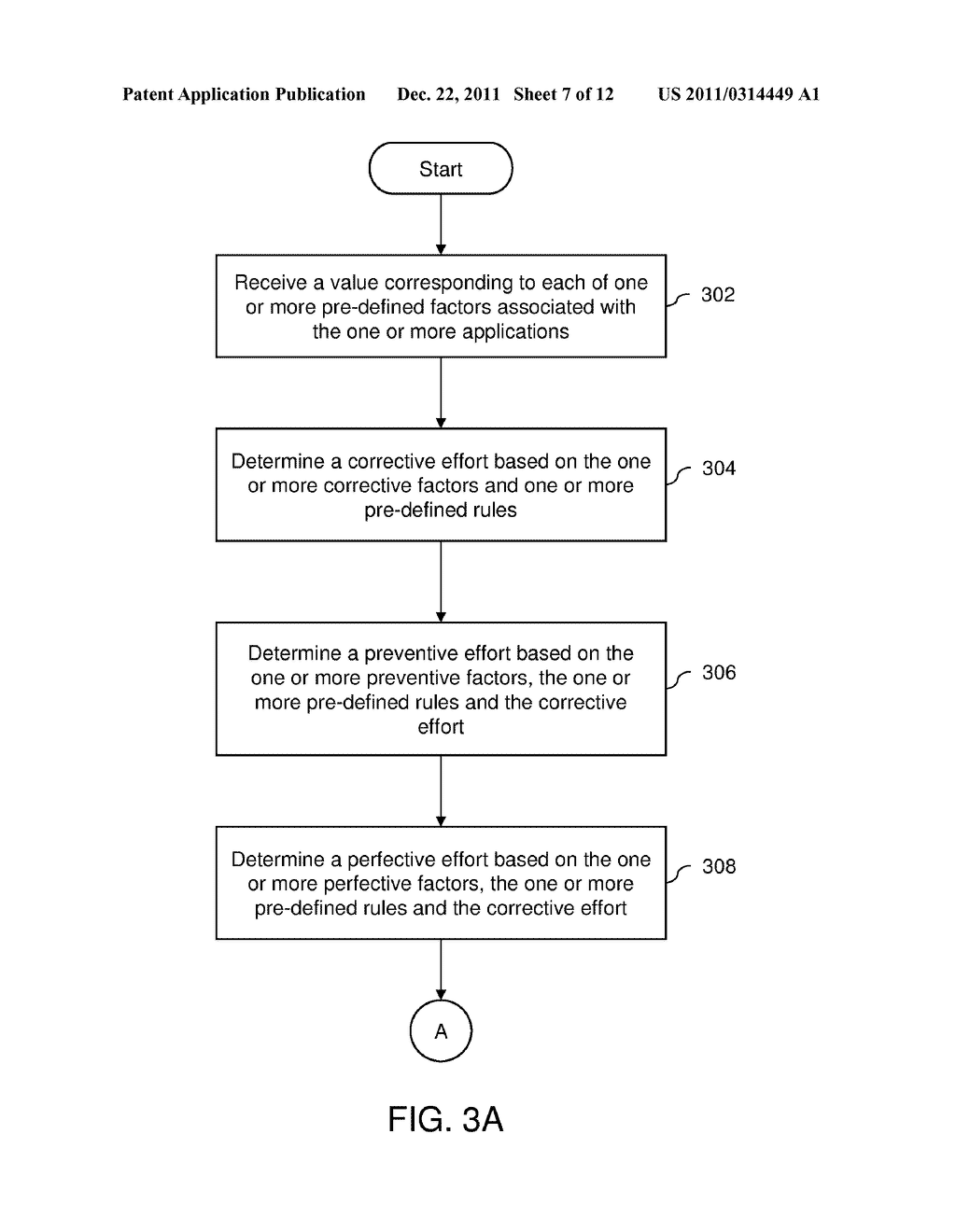 METHOD AND SYSTEM FOR ESTIMATING EFFORT FOR MAINTENANCE OF SOFTWARE - diagram, schematic, and image 08
