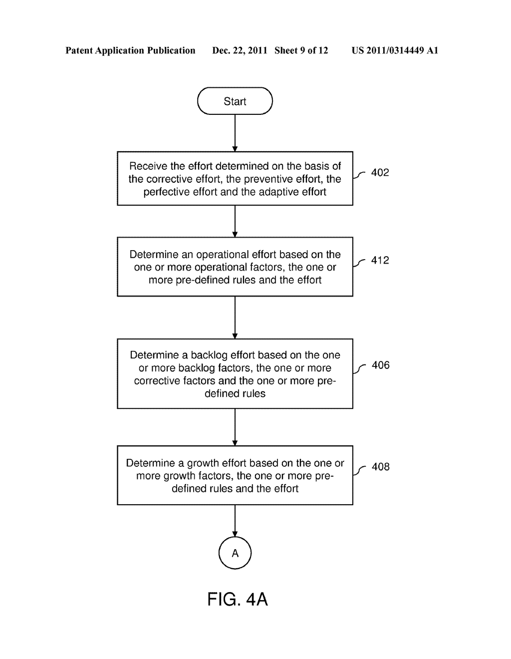 METHOD AND SYSTEM FOR ESTIMATING EFFORT FOR MAINTENANCE OF SOFTWARE - diagram, schematic, and image 10