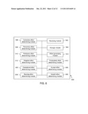 METHOD AND SYSTEM FOR ESTIMATING EFFORT FOR MAINTENANCE OF SOFTWARE diagram and image