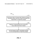 SCRIPTING FRAMEWORK FOR BUSINESS OBJECTS diagram and image