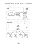 SCRIPTING FRAMEWORK FOR BUSINESS OBJECTS diagram and image