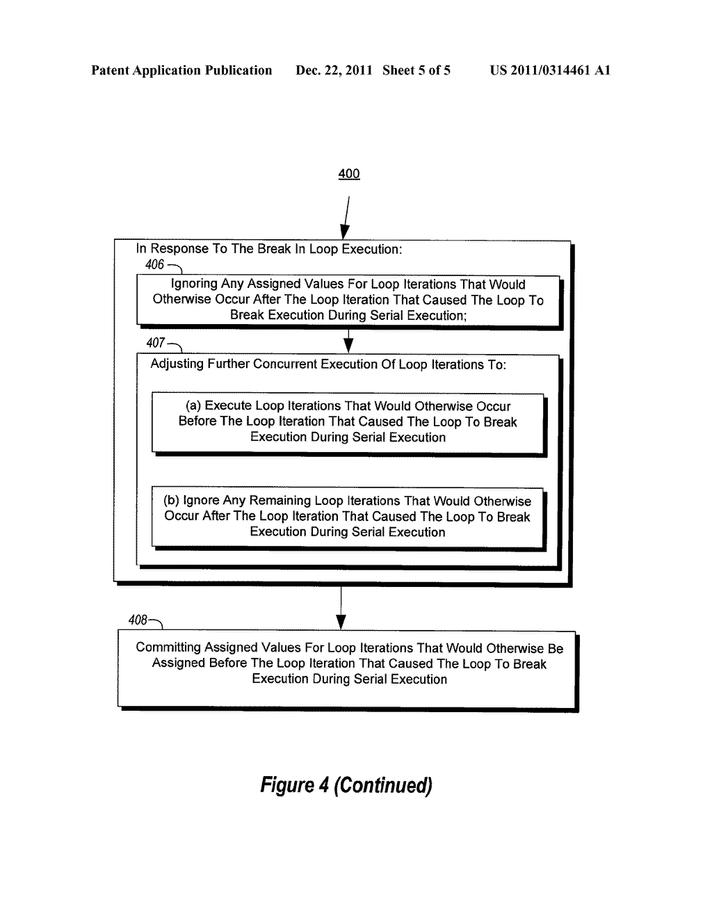 IMPLEMENTING PARALLEL LOOPS WITH SERIAL SEMANTICS - diagram, schematic, and image 06