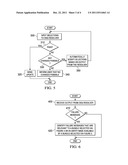 Method, Apparatus and Computer Program for Modifying an Application diagram and image