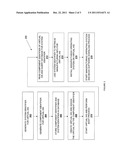 Manufacturing Information Handling Systems diagram and image