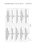 Manufacturing Information Handling Systems diagram and image