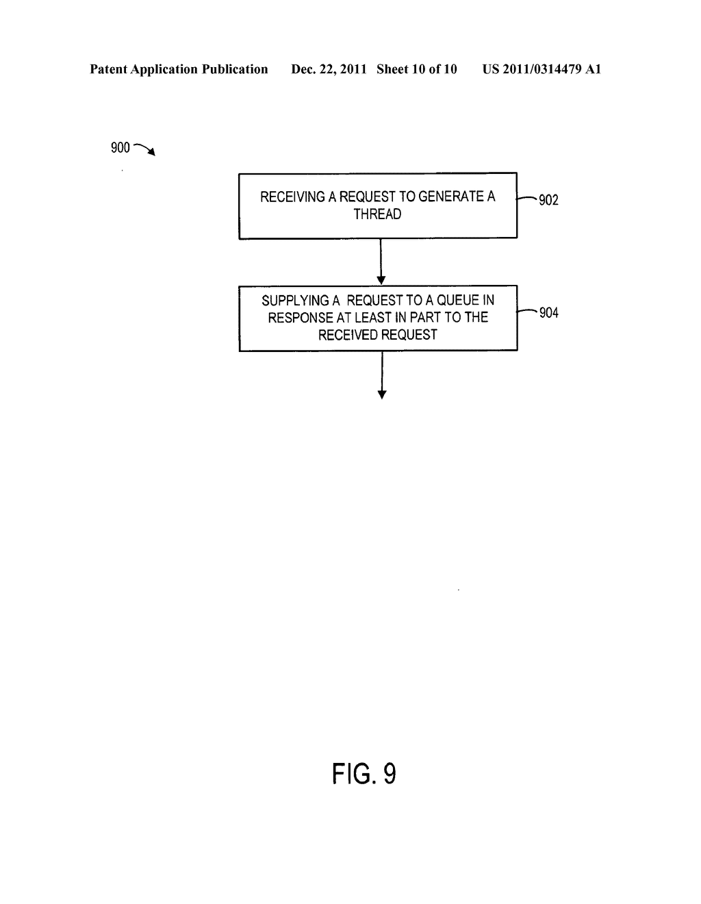 THREAD QUEUING METHOD AND APPARATUS - diagram, schematic, and image 11