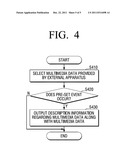 TELEVISION APPARATUS AND CONTROLLING METHOD THEREOF diagram and image