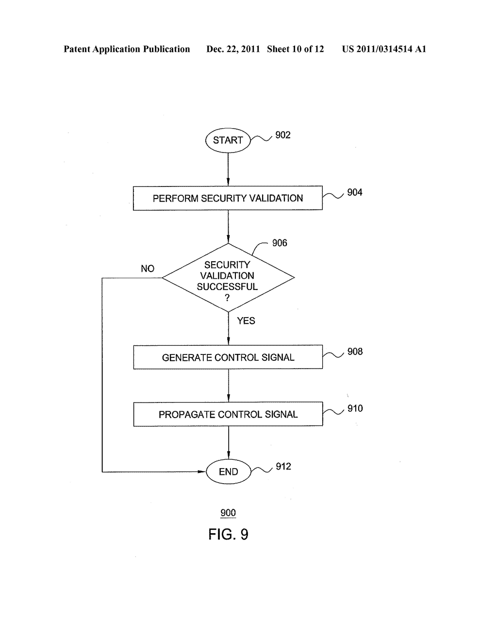 METHOD AND APPARATUS FOR PROVIDING SCAN CHAIN SECURITY - diagram, schematic, and image 11