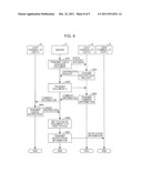 COMPUTER READABLE MEDIUM STORING PROGRAM, INFORMATION PROCESSING     APPARATUS, AND INFORMATION PROCESSING METHOD diagram and image