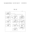 COMPUTER READABLE MEDIUM STORING PROGRAM, INFORMATION PROCESSING     APPARATUS, AND INFORMATION PROCESSING METHOD diagram and image