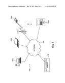 Authentication system and method diagram and image