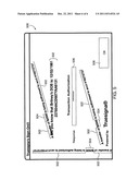 Authentication system and method diagram and image