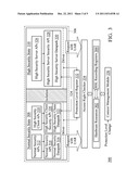 Computing System Providing Normal Security and High Security Services diagram and image