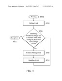 Computing System Providing Normal Security and High Security Services diagram and image