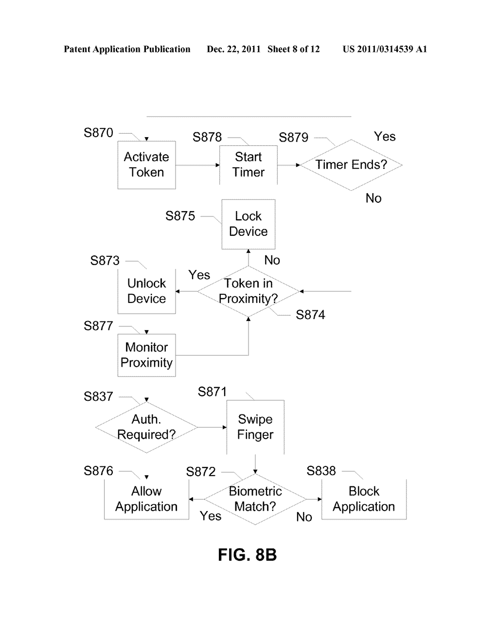 Proximity Based Device Security - diagram, schematic, and image 09