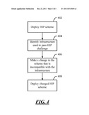 PREVENTING ABUSE OF SERVICES THROUGH INFRASTRUCTURE INCOMPATIBILITY diagram and image