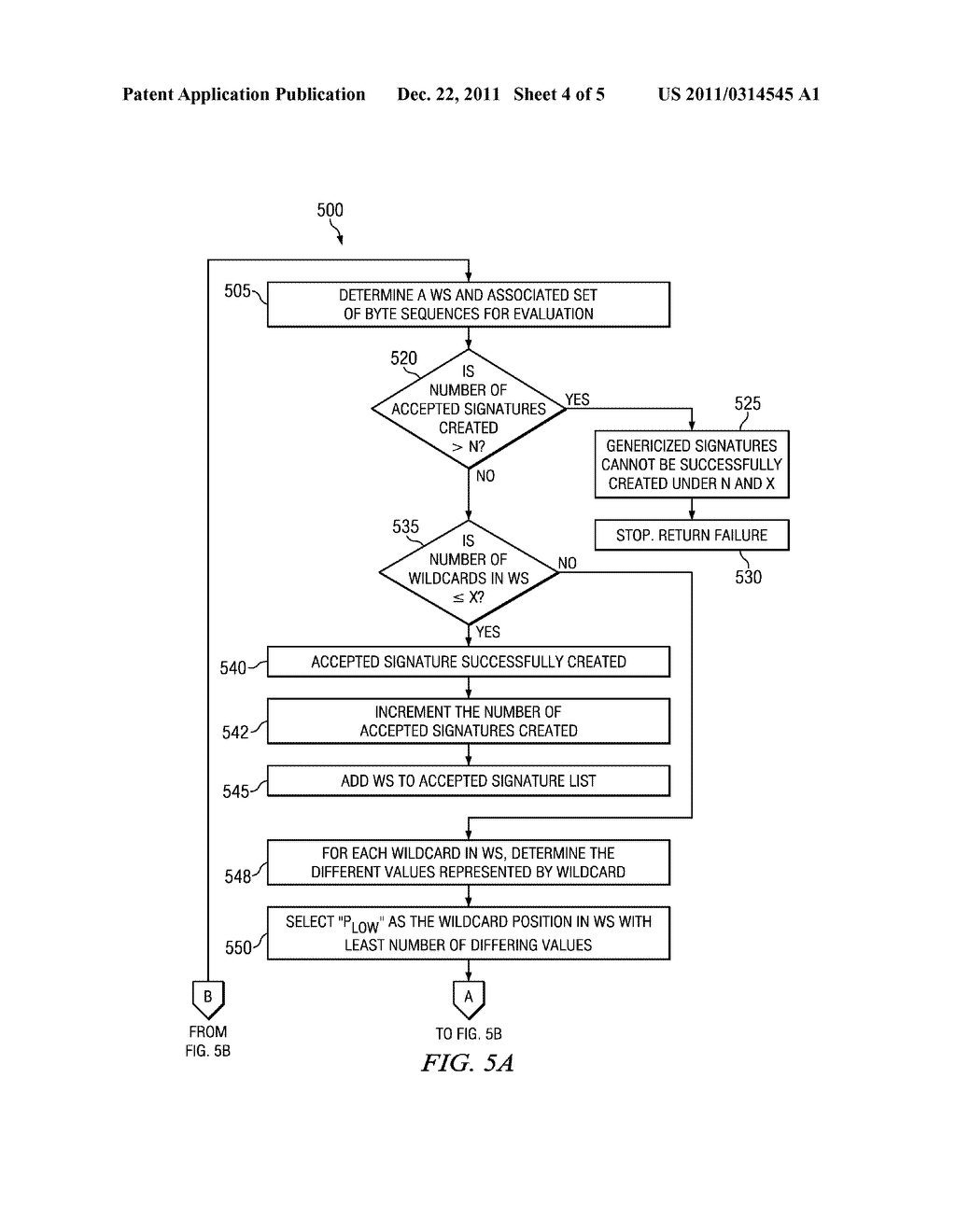 METHOD AND SYSTEM FOR AUTOMATIC INVARIANT BYTE SEQUENCE DISCOVERY FOR     GENERIC DETECTION - diagram, schematic, and image 05