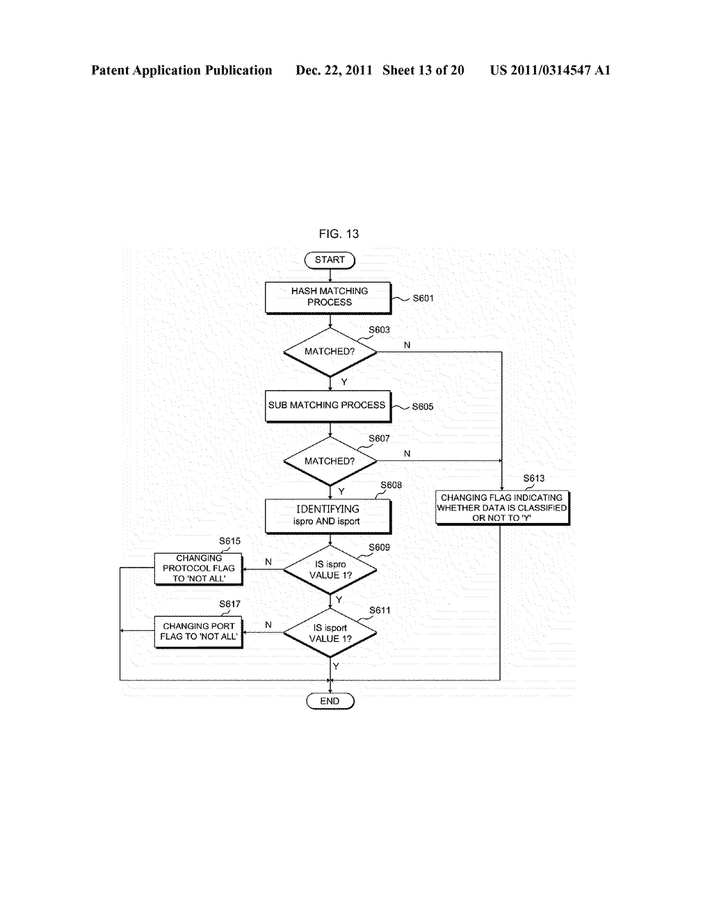 ANTI-MALWARE SYSTEM AND OPERATING METHOD THEREOF - diagram, schematic, and image 14