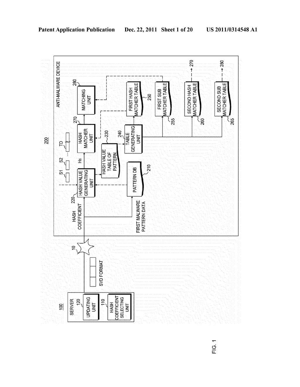 ANTI-MALWARE DEVICE, SERVER, AND METHOD OF MATCHING MALWARE PATTERNS - diagram, schematic, and image 02