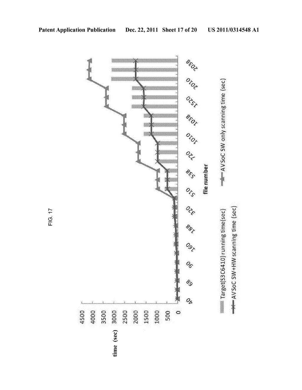 ANTI-MALWARE DEVICE, SERVER, AND METHOD OF MATCHING MALWARE PATTERNS - diagram, schematic, and image 18