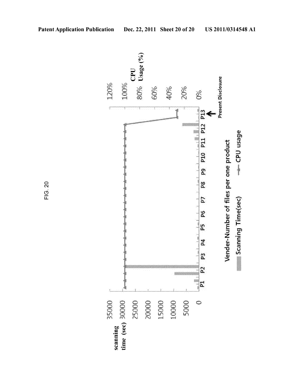 ANTI-MALWARE DEVICE, SERVER, AND METHOD OF MATCHING MALWARE PATTERNS - diagram, schematic, and image 21