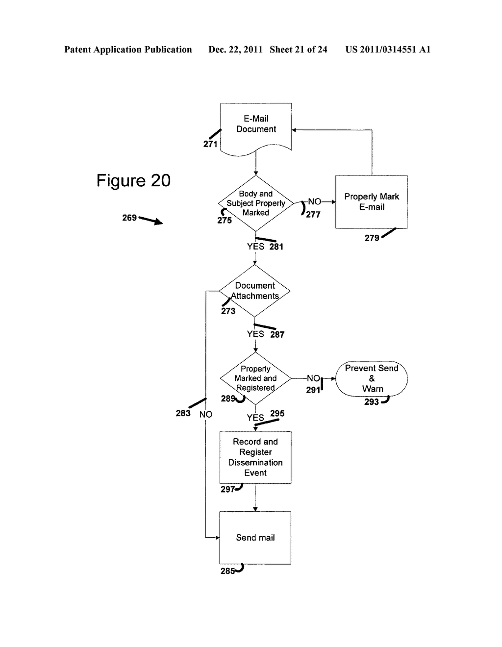System or method to assist and automate an information security     classification and marking process for government and non-government     organizations for information of an electronic document - diagram, schematic, and image 22