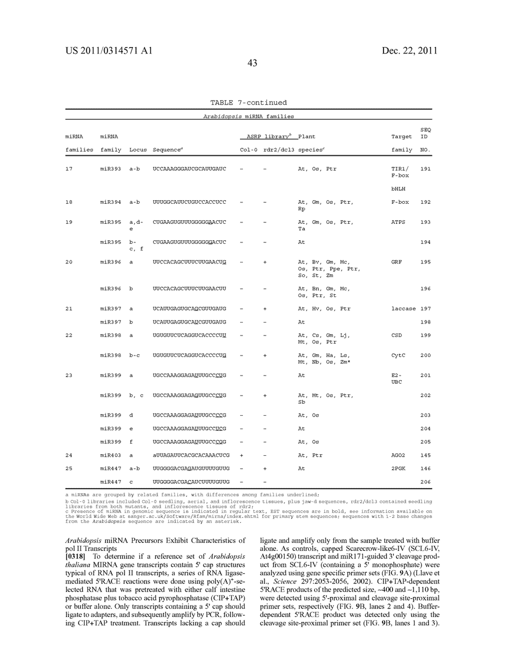 METHOD TO TRIGGER RNA INTERFERENCE - diagram, schematic, and image 66